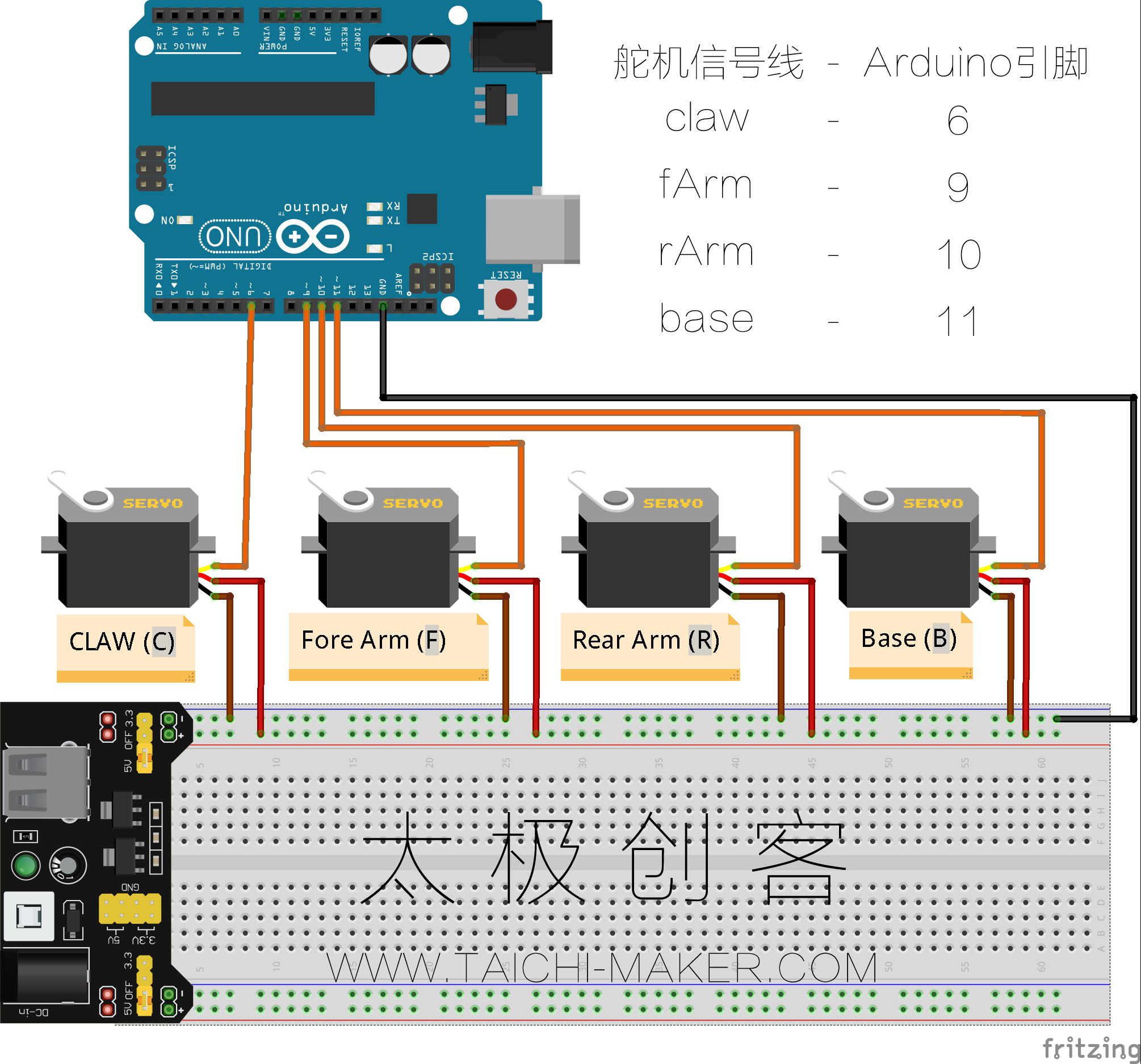 Arduino control MeArm's Servos