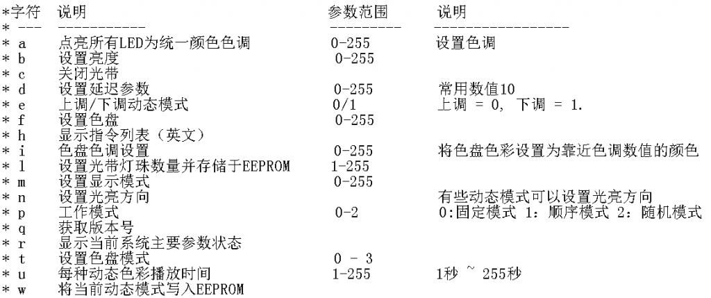 太极创客智能LED指令列表