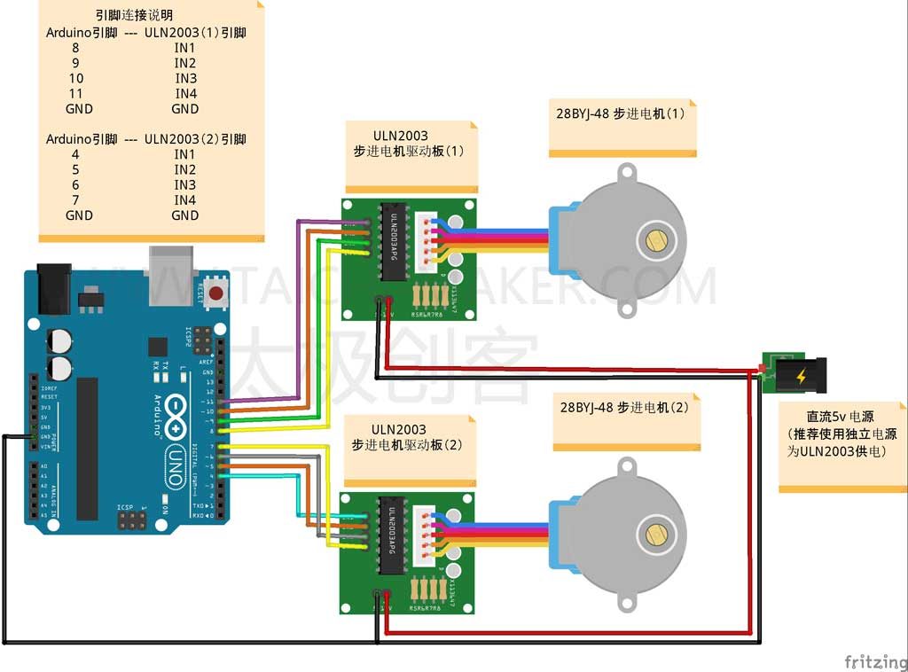 用Arduino通过ULN2003控制两个28BYJ-48步进电机。