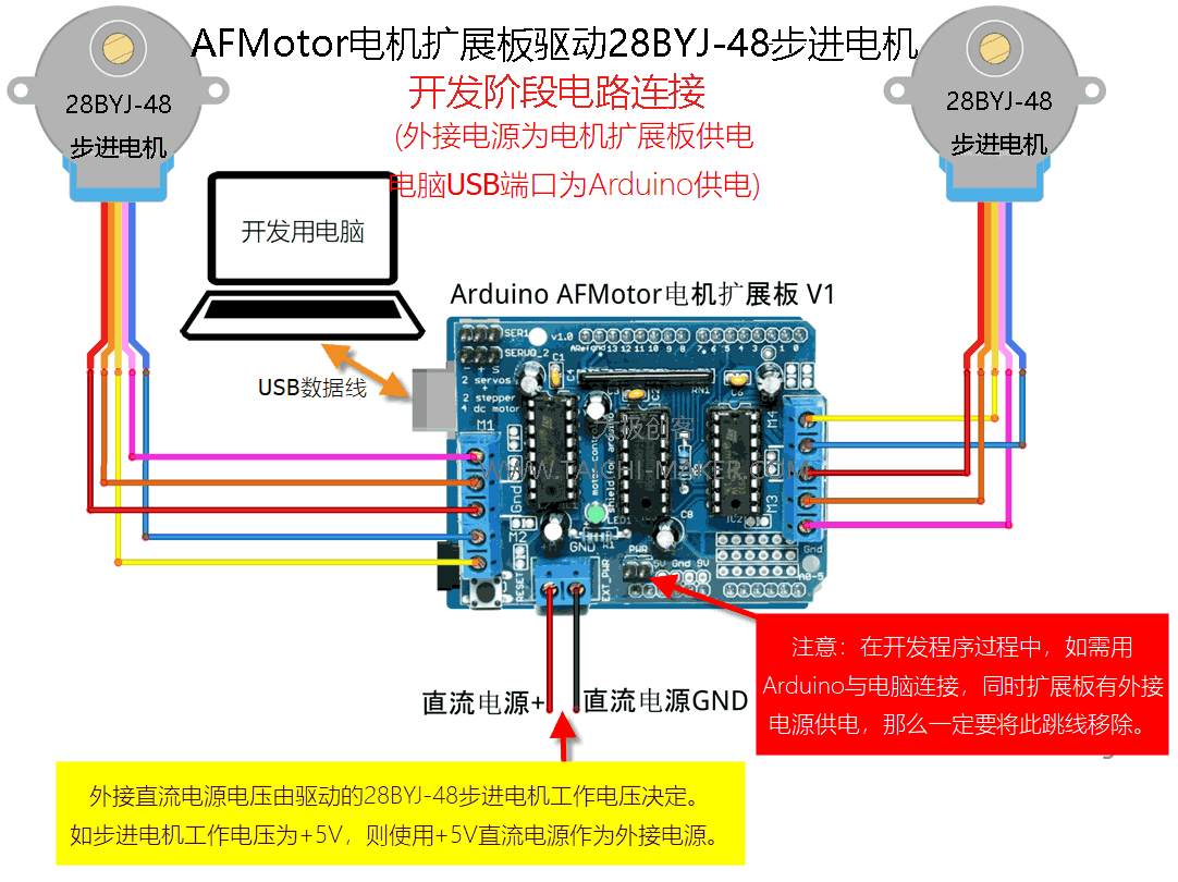 AFMotord电机扩展板驱动28BYJ-48步进电机（开发时电路连接）