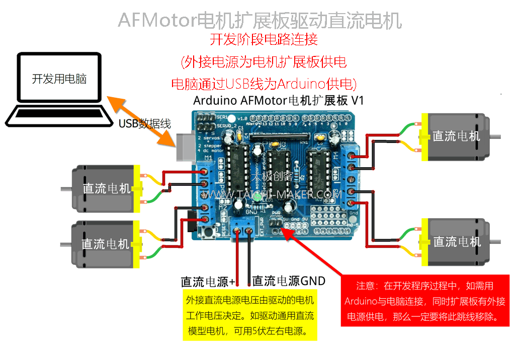 AFMotor电机扩展板驱动直流电机（开发过程）