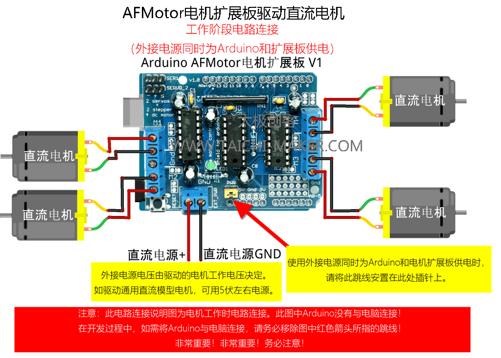 AFMotor电机扩展板驱动直流电机（工作阶段）