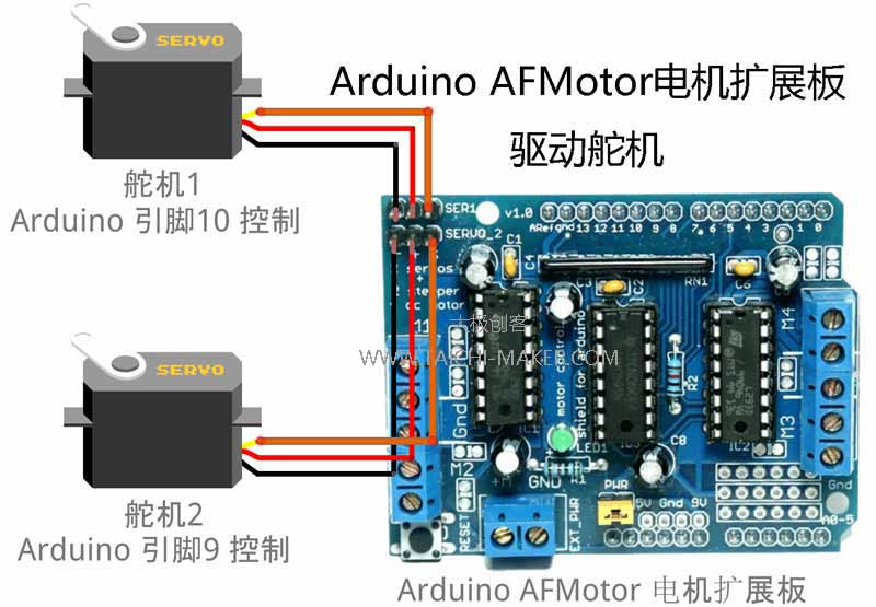 Arduino AFMotor扩展板驱动舵机（伺服电机）电路连接说明