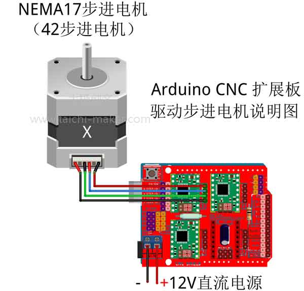 Arduino-CNC-电机扩展板驱动步进电机电路连接-1