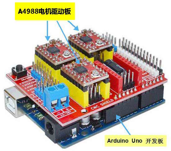 Arduino CNC 电机扩展板外观