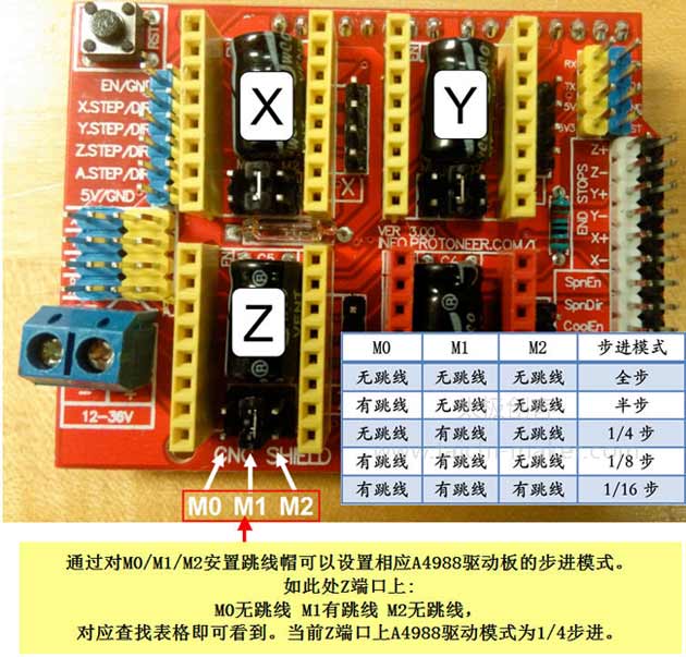 Arduino-CNC-电机扩展板步进设置说明