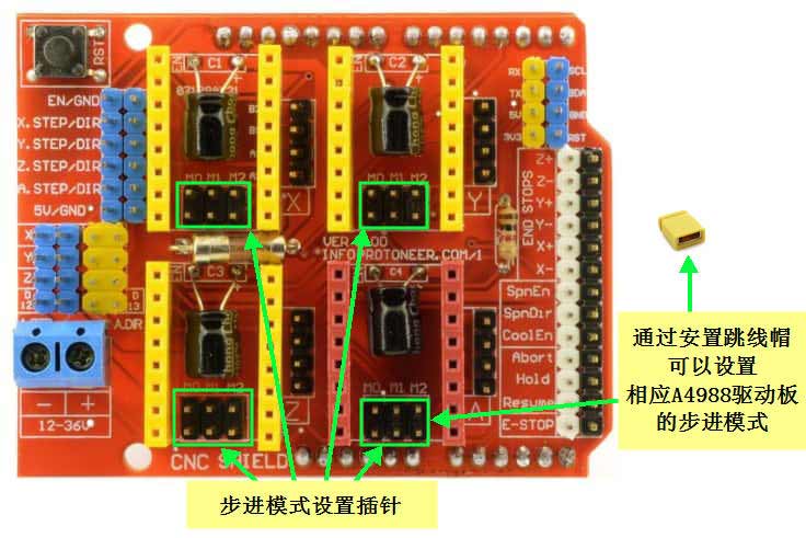 Arduino-CN-电机扩展板步进设置