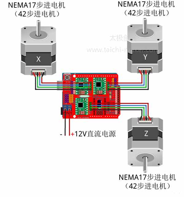 Arduino-CNC-电机扩展板驱动步进电机电路连接-1