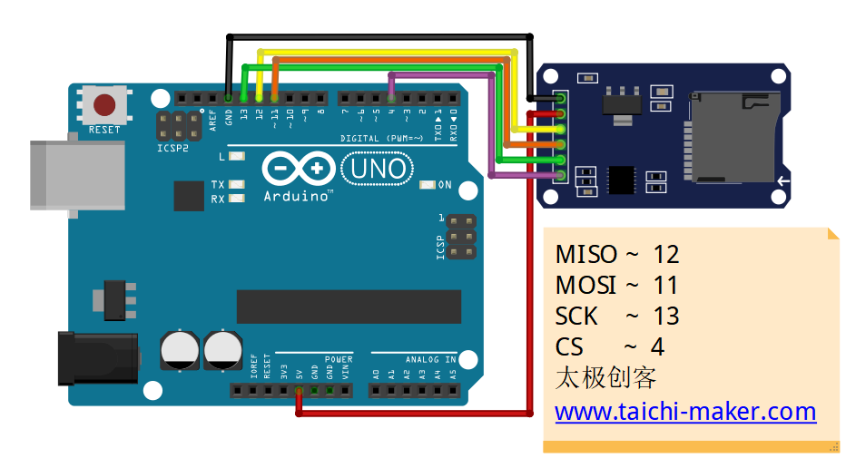 UNO-SD-spi-cs Arduino SD卡读取模块 使用Arduino读写SD卡