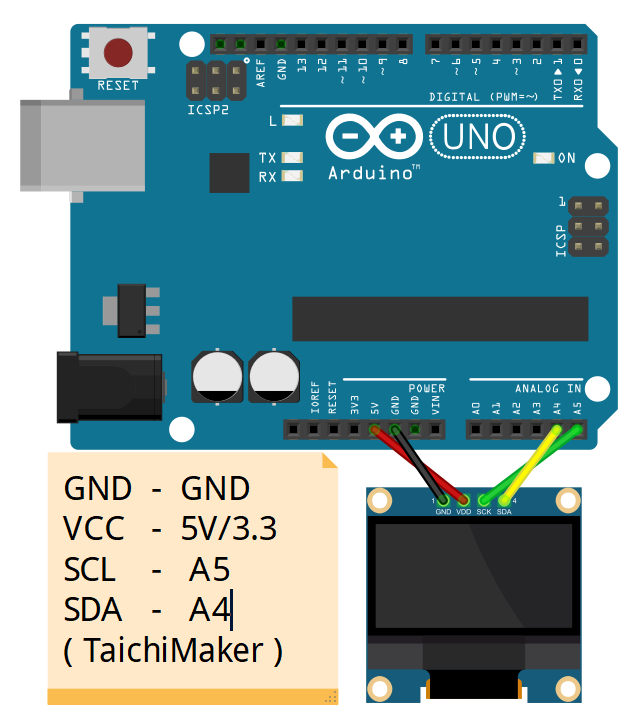 OLED0.96-uno连线图Arduino OLED0.96 屏幕模块 太极创客